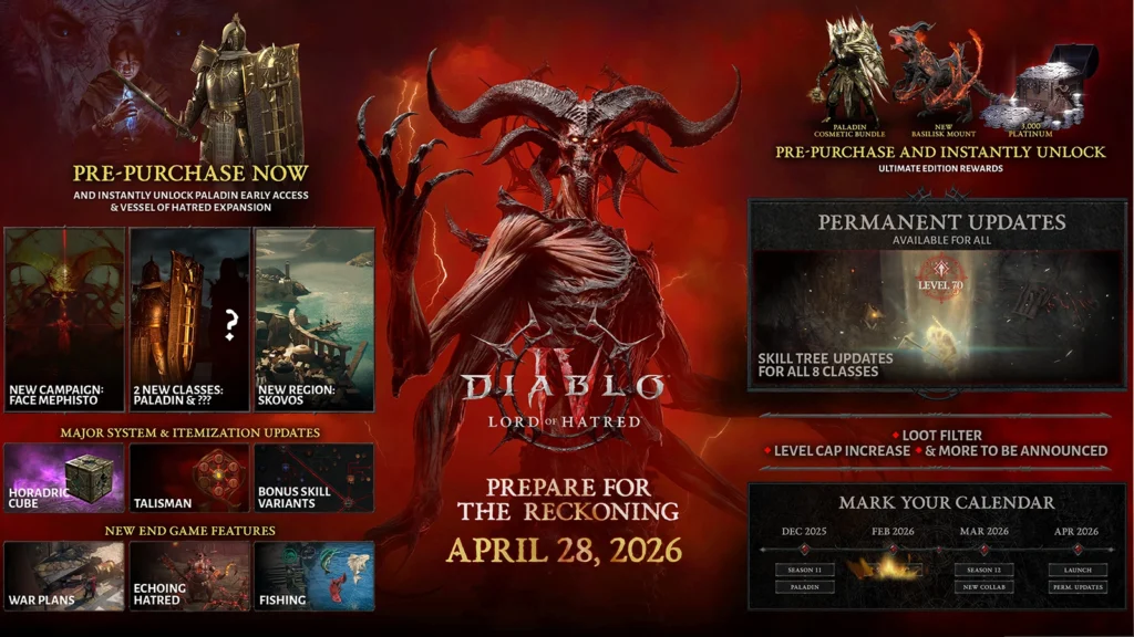 Diablo IV Lord of Hatred