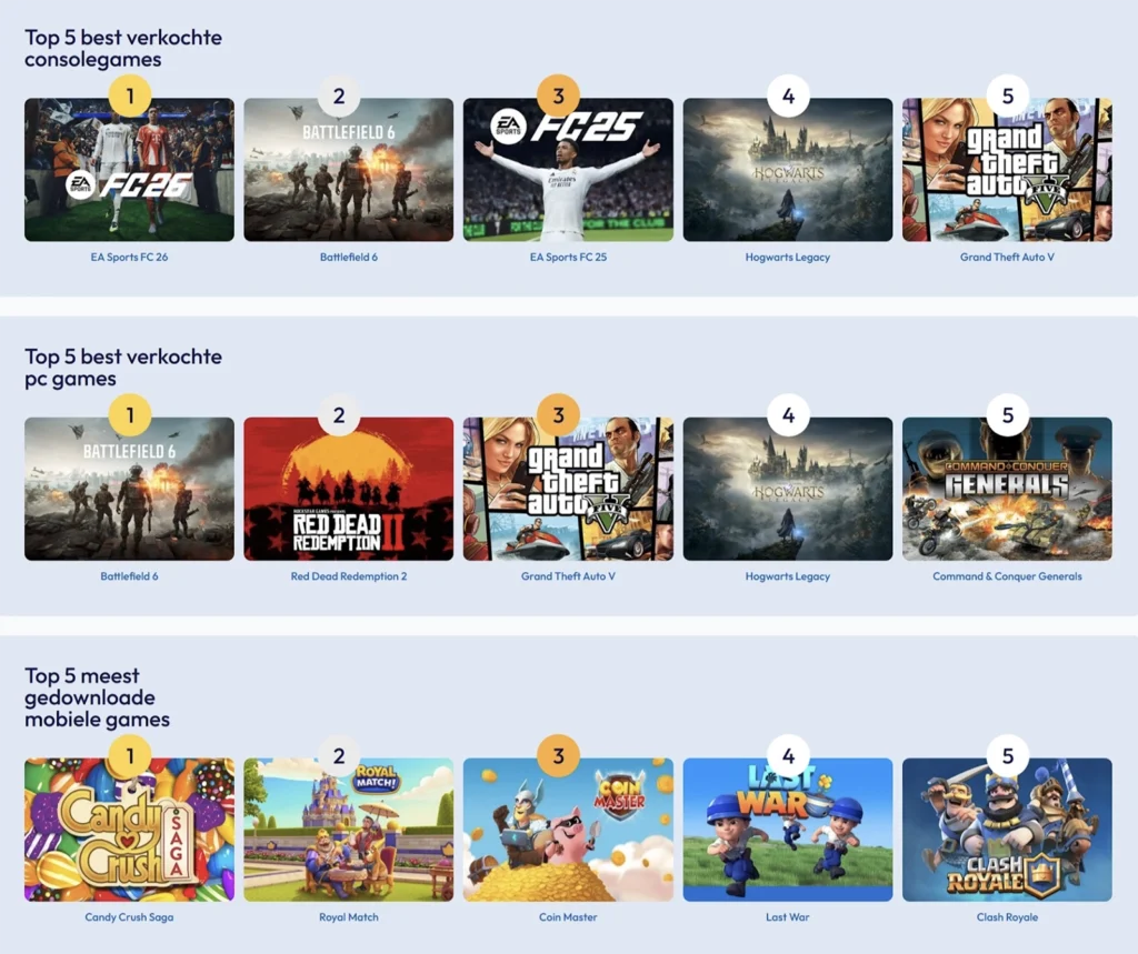 games