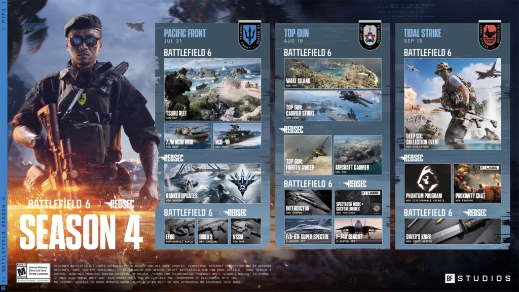 Battlefield 6