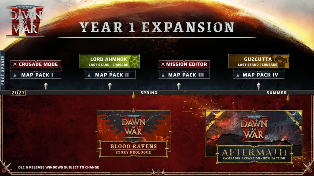 Dawn of War